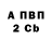 Бутират BDO 33% ThornsOfSerenity